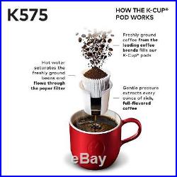 Single Serve Coffee Maker Espresso Machine Keurig KCup Programmable 12oz Brewer